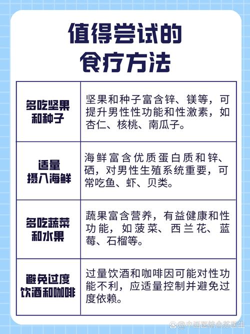 功能性食品（功能性食品对人体的作用有）