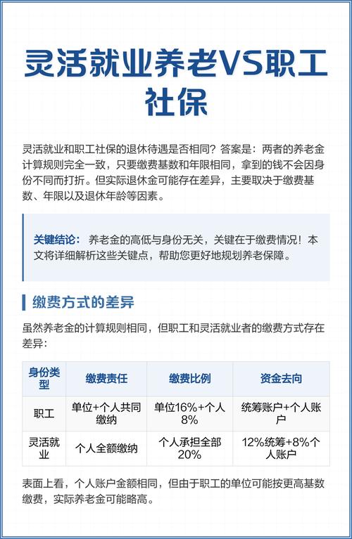 灵活就业（灵活就业与职工社保退休待遇一样吗）