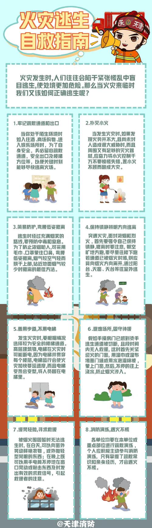 火灾逃生三原则（火灾逃生三原则第一时间）