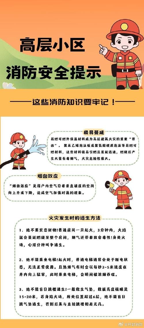 火灾逃生三原则（火灾逃生三原则第一时间）