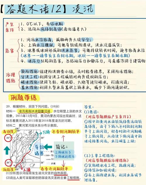 暴雨洪涝（暴雨洪涝排涝类比推理）