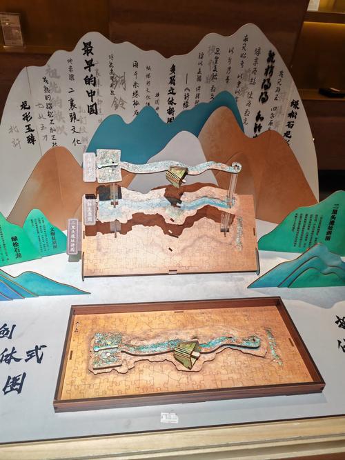 博物馆文创同质化（博物馆文创产业链）