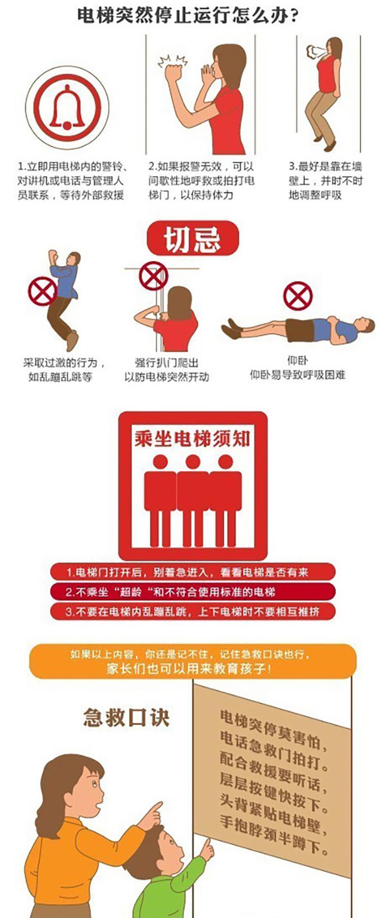 电梯故障自救（电梯故障自救为什么从下往上按键）