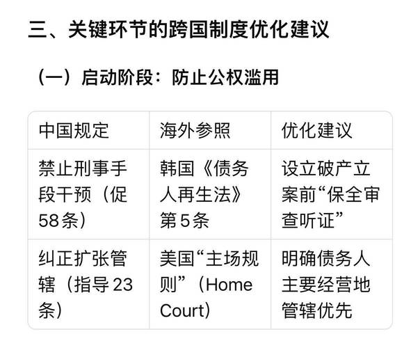 人民破产制度试点（人民破产制度试点城市名单）