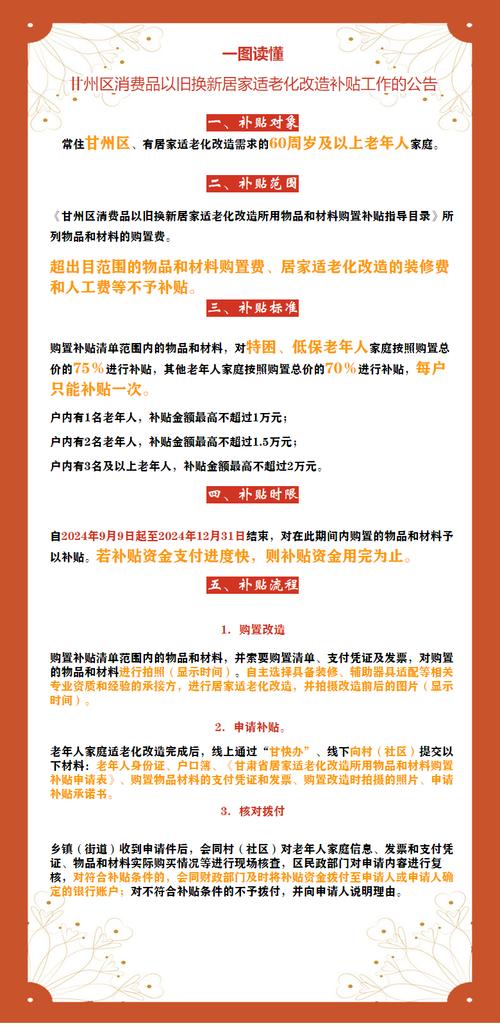 适老化改造（适老化改造补贴）