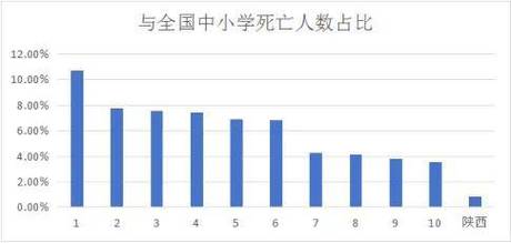 心理健康新趋势（2021年心理健康的现状）