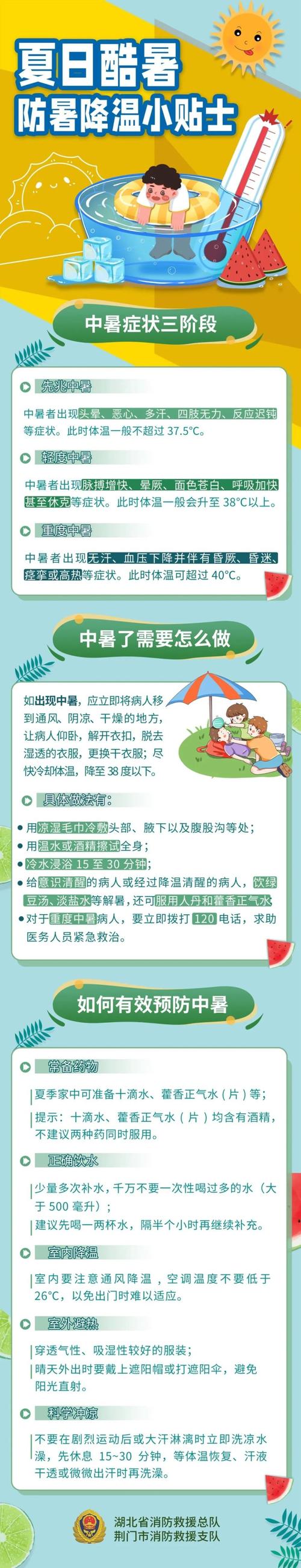 防中暑方法（缓解中暑的小妙招）